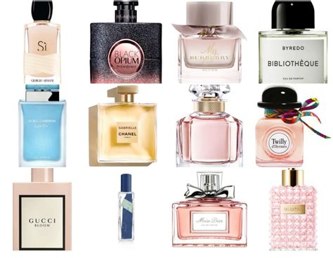 top 10 perfumes 2017.